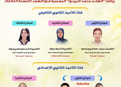 جائزة الشاعر محمد الجيدي الجهوية في الشعر
